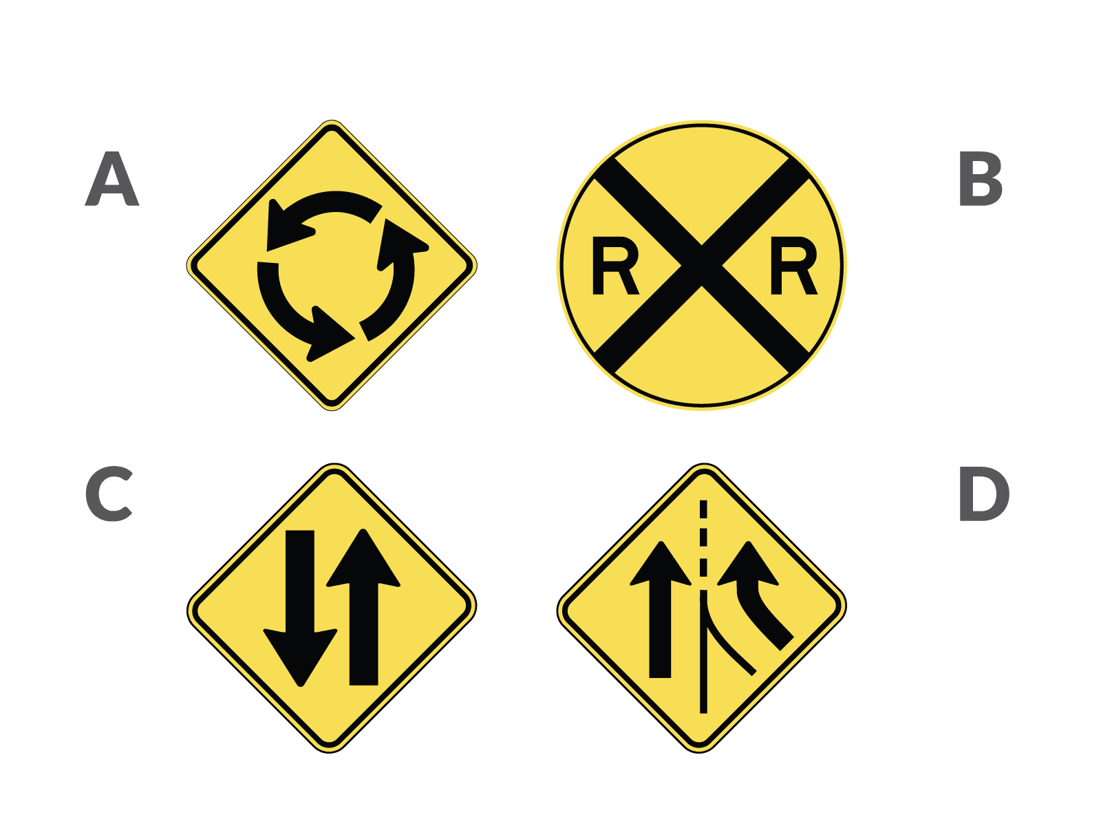 Permit Test Road Signs